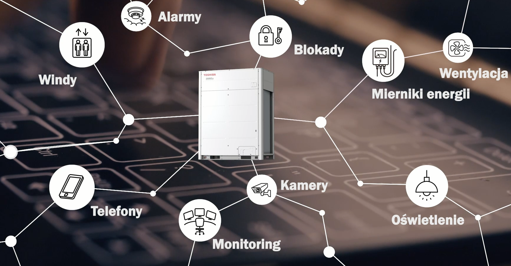 Nowy system SMMSu - świat zupełnie nowej wydajności i efektywności !